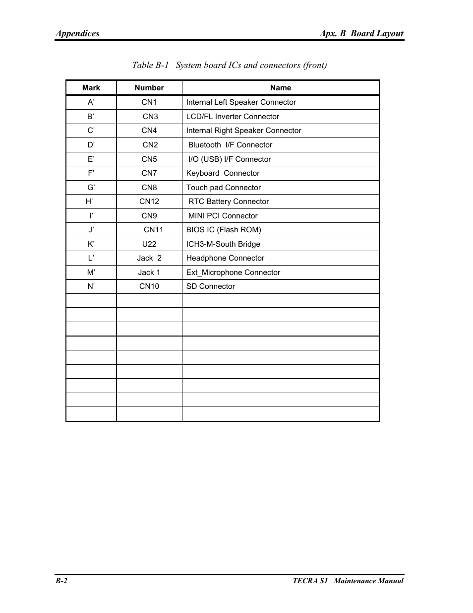 Toshiba TECRA S1 User Manual | Page 225 / 268