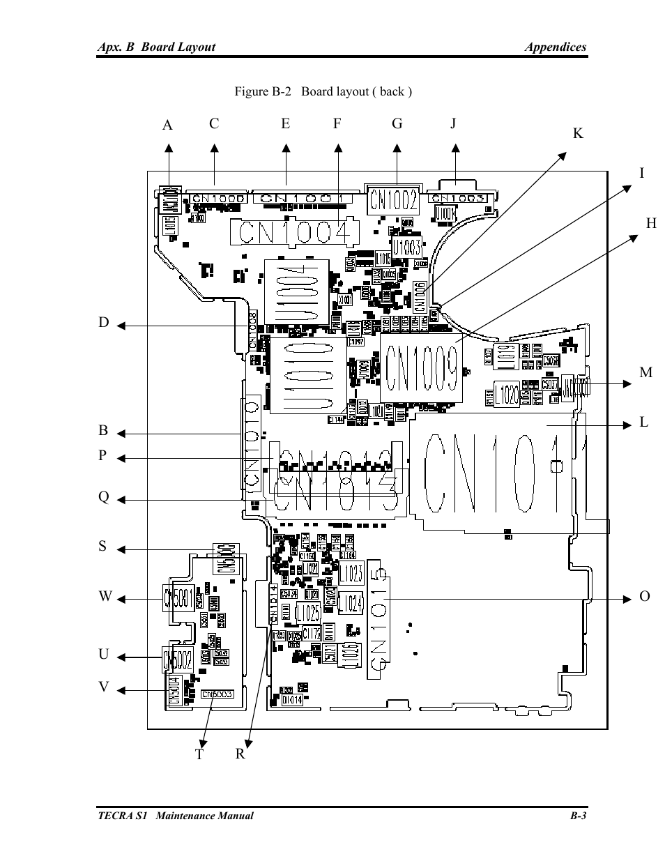 Toshiba TECRA S1 User Manual | Page 226 / 268