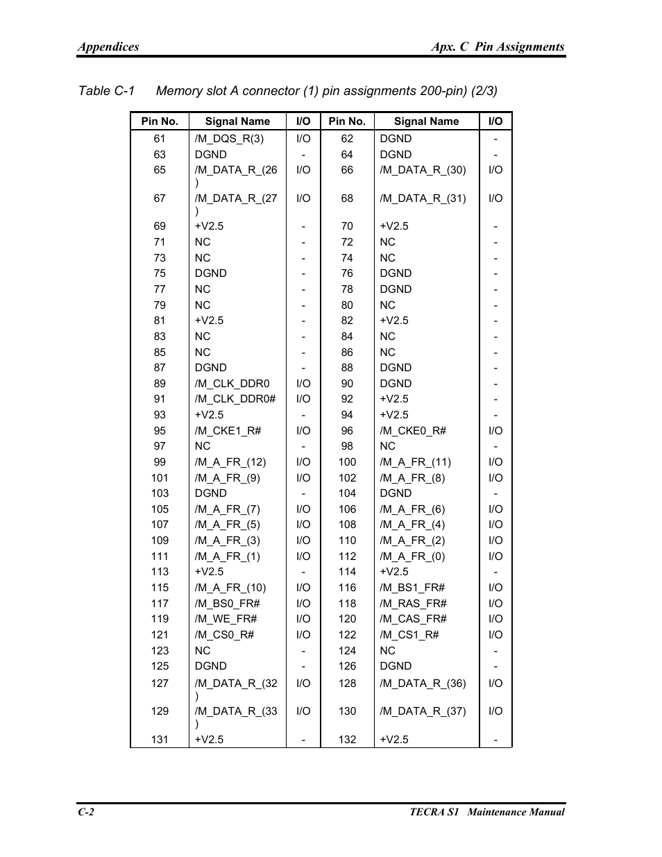 Toshiba TECRA S1 User Manual | Page 229 / 268