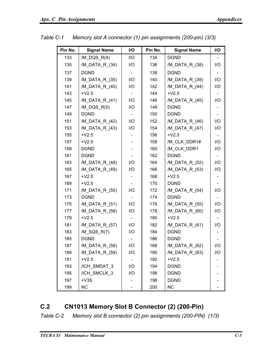 Cn1013 memory slot b connector (2) (200-pin) | Toshiba TECRA S1 User Manual | Page 230 / 268