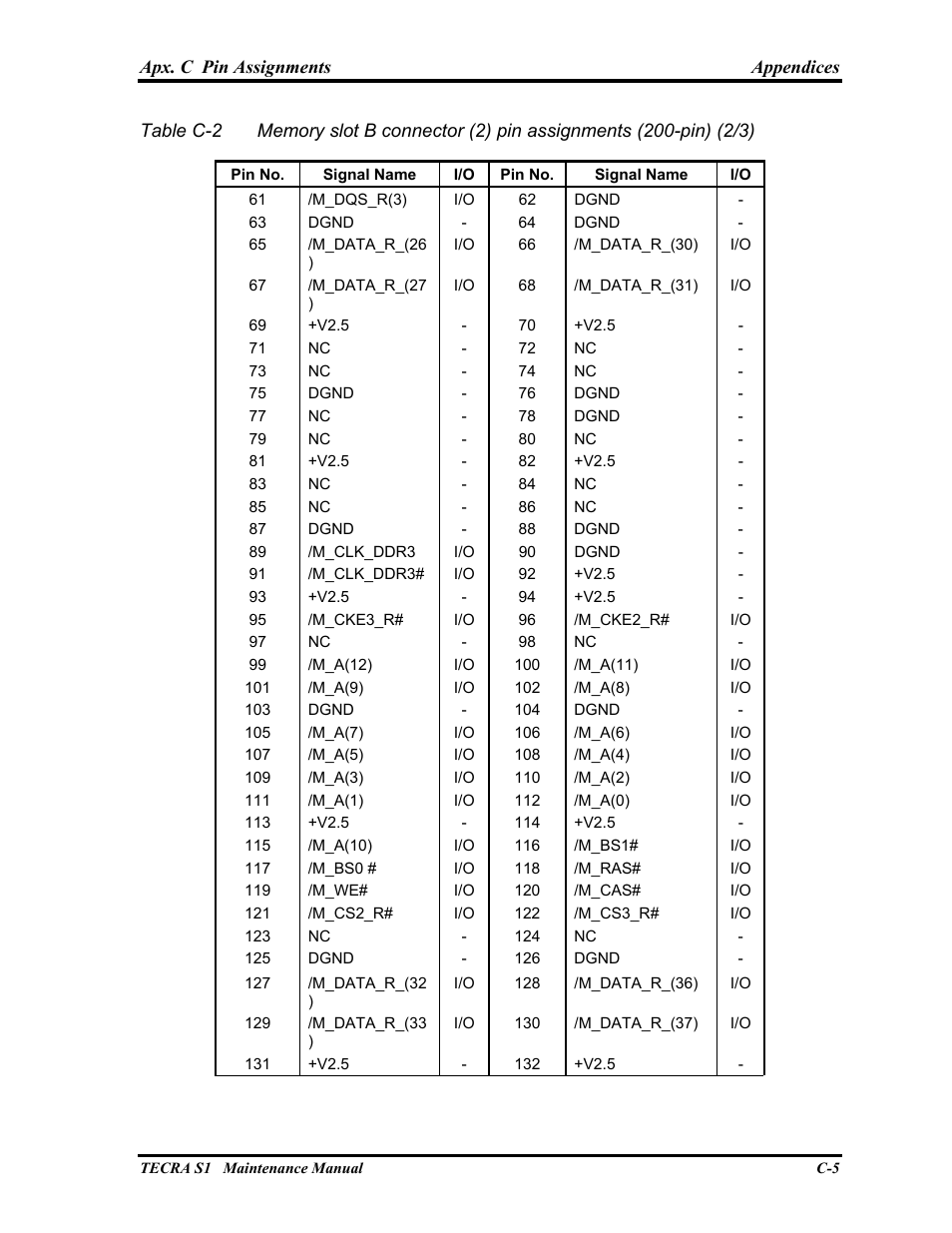 Toshiba TECRA S1 User Manual | Page 232 / 268