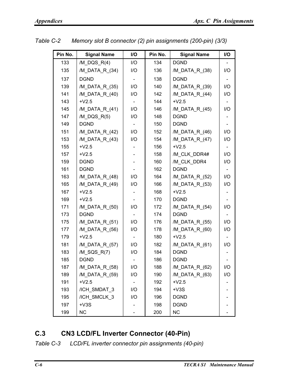 Cn3 lcd/fl inverter connector (40-pin), C.3 cn3 lcd/fl inverter connector (40-pin) | Toshiba TECRA S1 User Manual | Page 233 / 268