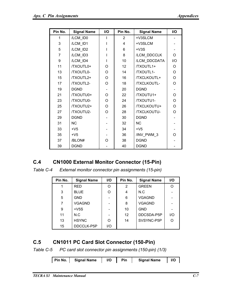 Cn1000 external monitor connectorn (15-pin), Cn1011 pc card slot connector (150-pin) | Toshiba TECRA S1 User Manual | Page 234 / 268