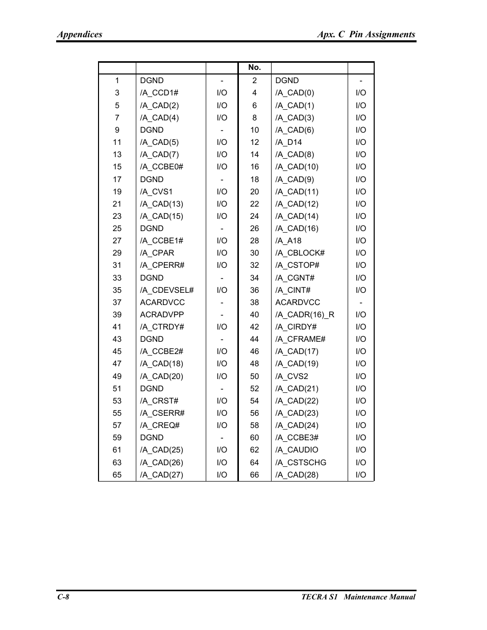 Toshiba TECRA S1 User Manual | Page 235 / 268