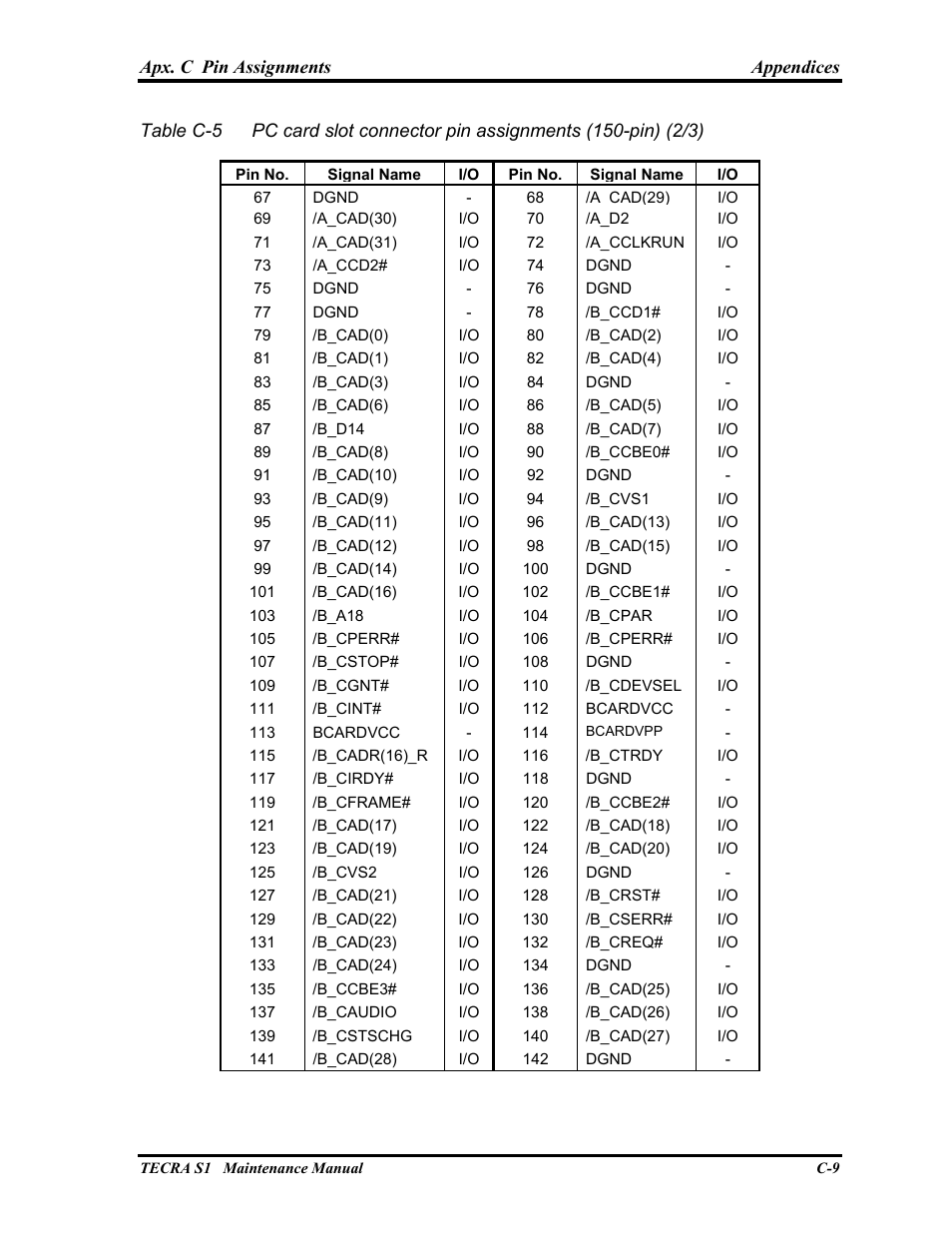 Toshiba TECRA S1 User Manual | Page 236 / 268