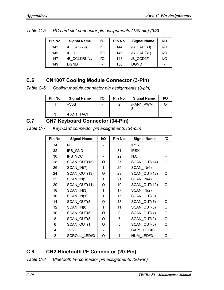 Cn1007 cooling module connector (3-pin), Cn7 keyboard connector (34-pin), Cn2 bluetooth i/f connector (20-pin) | C.7 cn7 keyboard connector (34-pin), C.8 cn2 bluetooth i/f connector (20-pin) | Toshiba TECRA S1 User Manual | Page 237 / 268