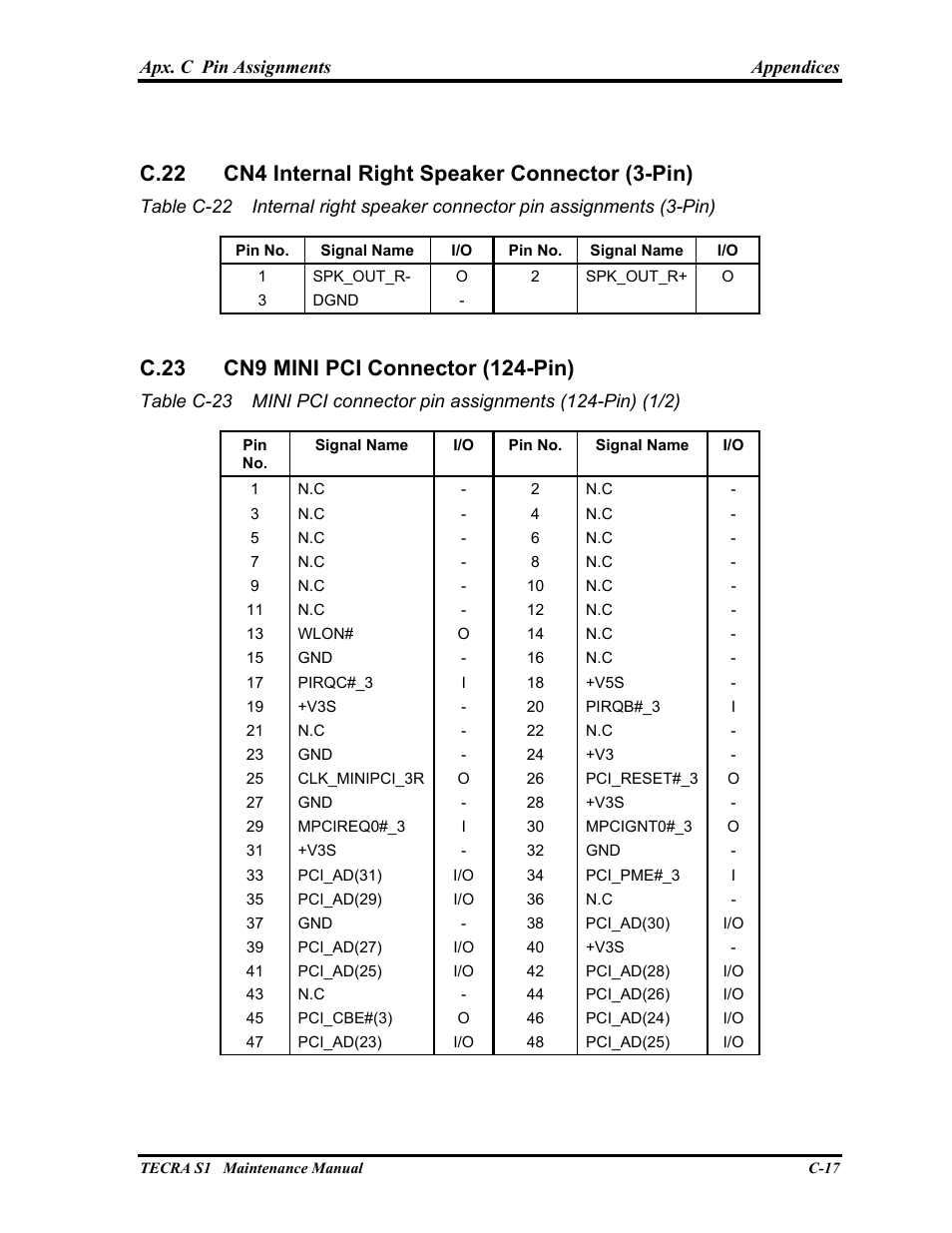 Cn4 internal right speaker connector (3-pin), Cn9 mini pci connector (124-pin), C.22 cn4 internal right speaker connector (3-pin) | Toshiba TECRA S1 User Manual | Page 244 / 268