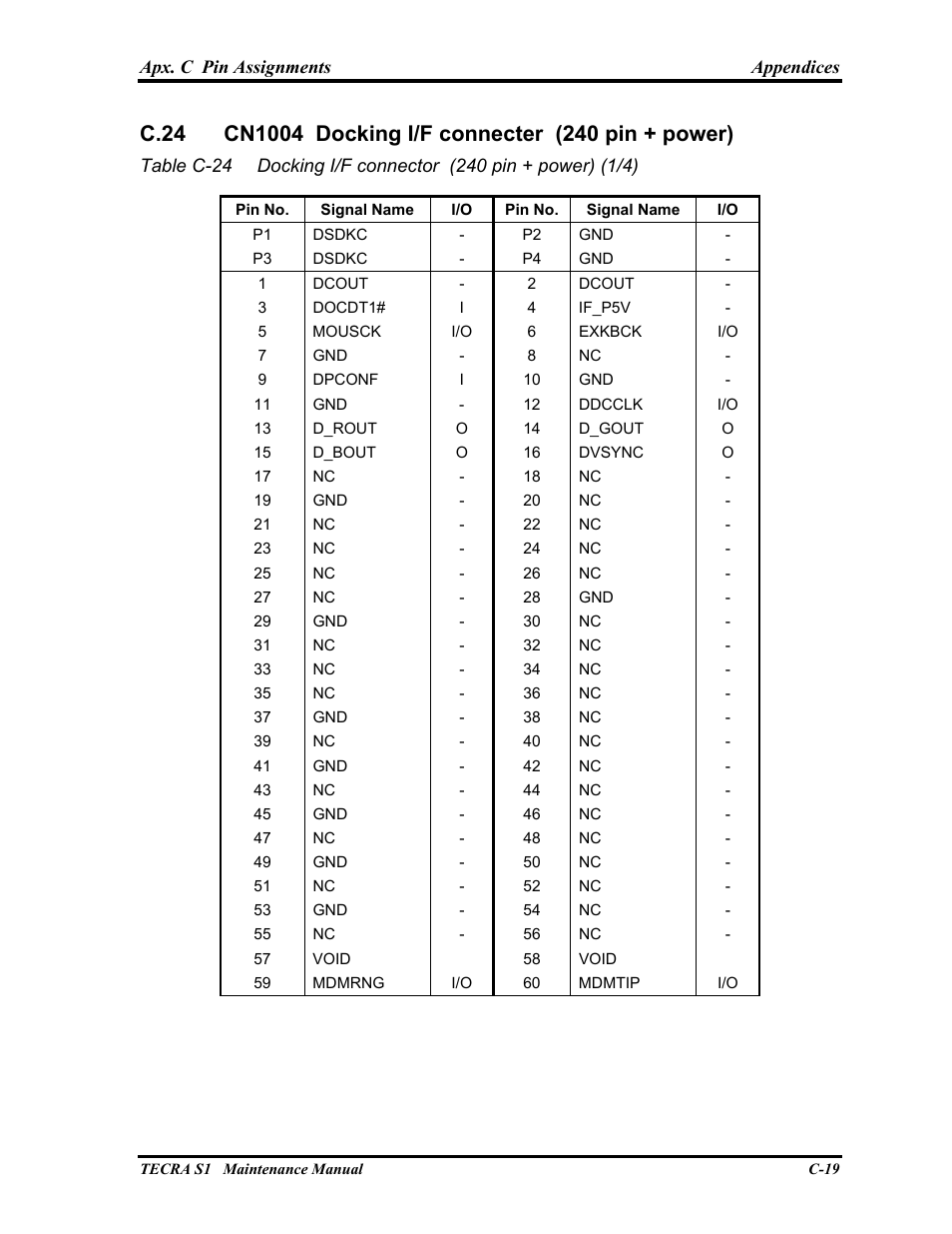 Cn1004 docking i/f connector (240 pin + power) | Toshiba TECRA S1 User Manual | Page 246 / 268