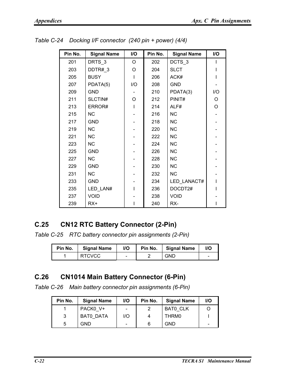 Cn12 rtc battery connector (2-pin), Cn1014 main battery connector (6-pin) | Toshiba TECRA S1 User Manual | Page 249 / 268