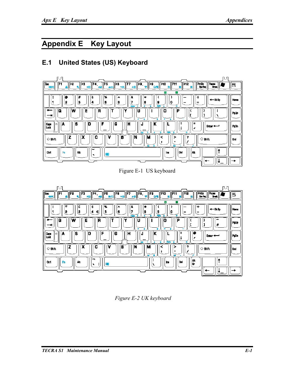 Appendix e - key layout, Appendix e key layout, E.1 united states (us) keyboard | Toshiba TECRA S1 User Manual | Page 264 / 268