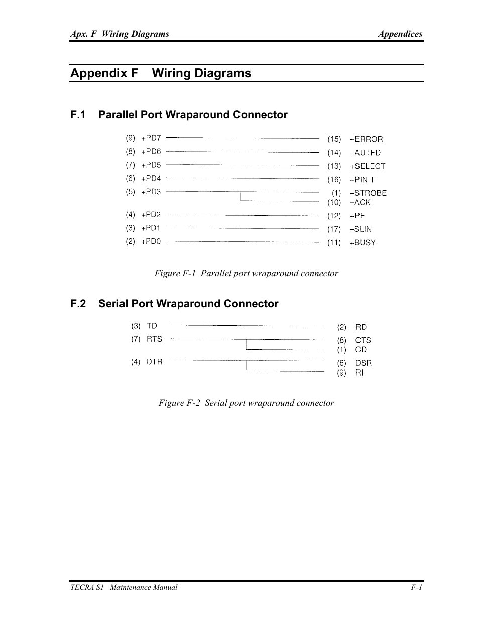 Appendix f - wiring diagrams, Parallel port wraparound connector, Serial port wraparound connector | Appendix f wiring diagrams, F.1 parallel port wraparound connector, F.2 serial port wraparound connector | Toshiba TECRA S1 User Manual | Page 265 / 268