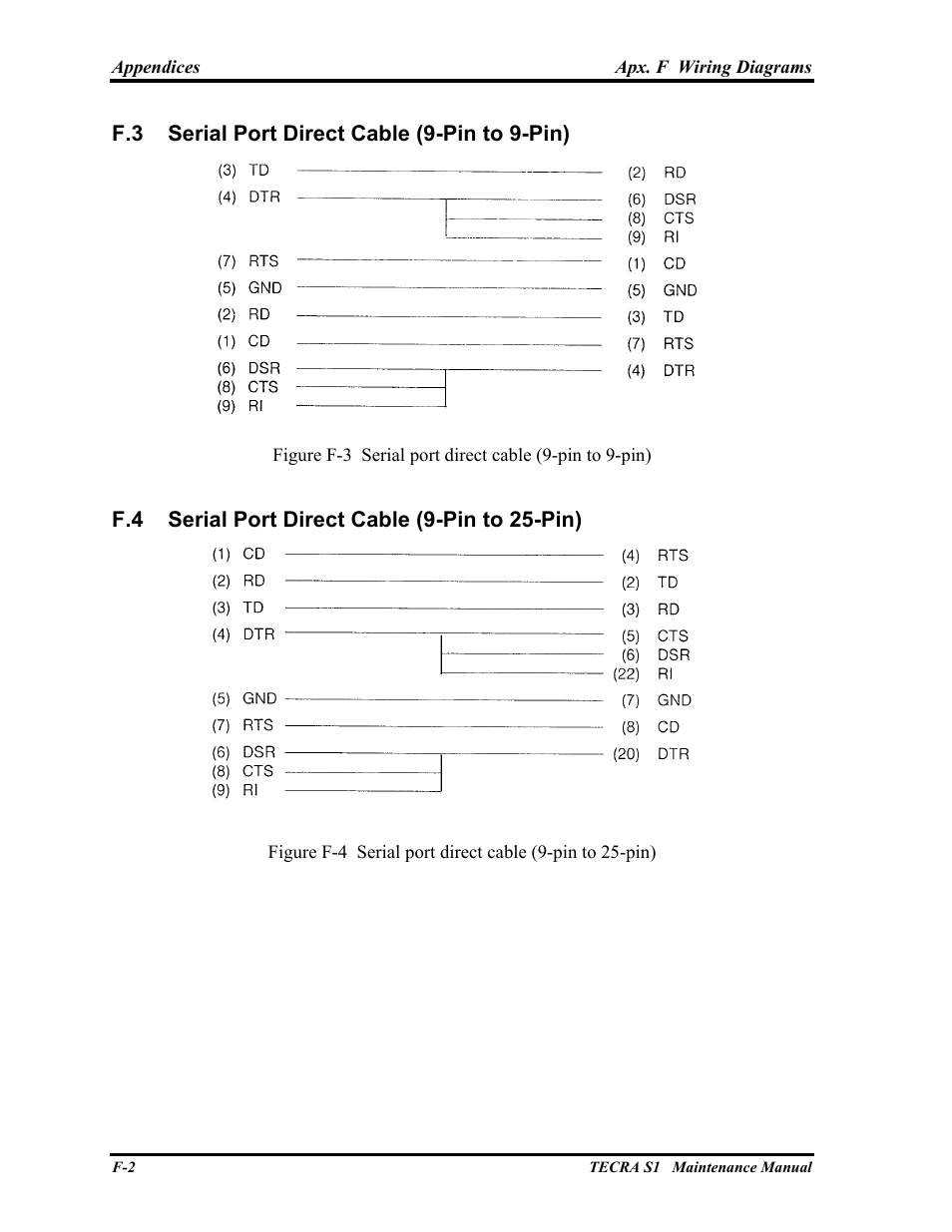 Serial port direct cable (9-pin to 9-pin), Serial port direct cable (9-pin to 25-pin) | Toshiba TECRA S1 User Manual | Page 266 / 268