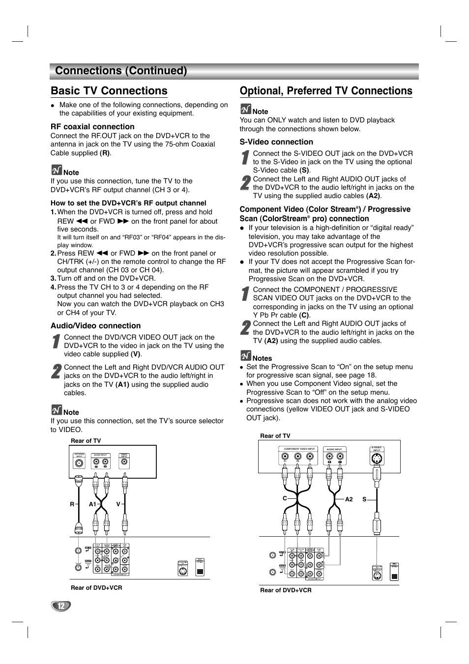 Connections (continued) basic tv connections, Optional, preferred tv connections | Toshiba SD-K530SU User Manual | Page 12 / 47