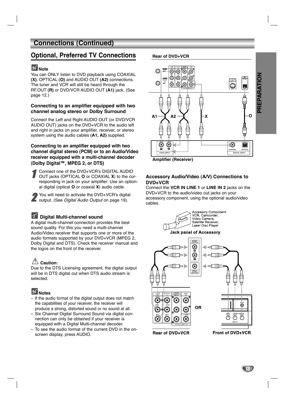 Prep ara tion | Toshiba SD-K530SU User Manual | Page 13 / 47