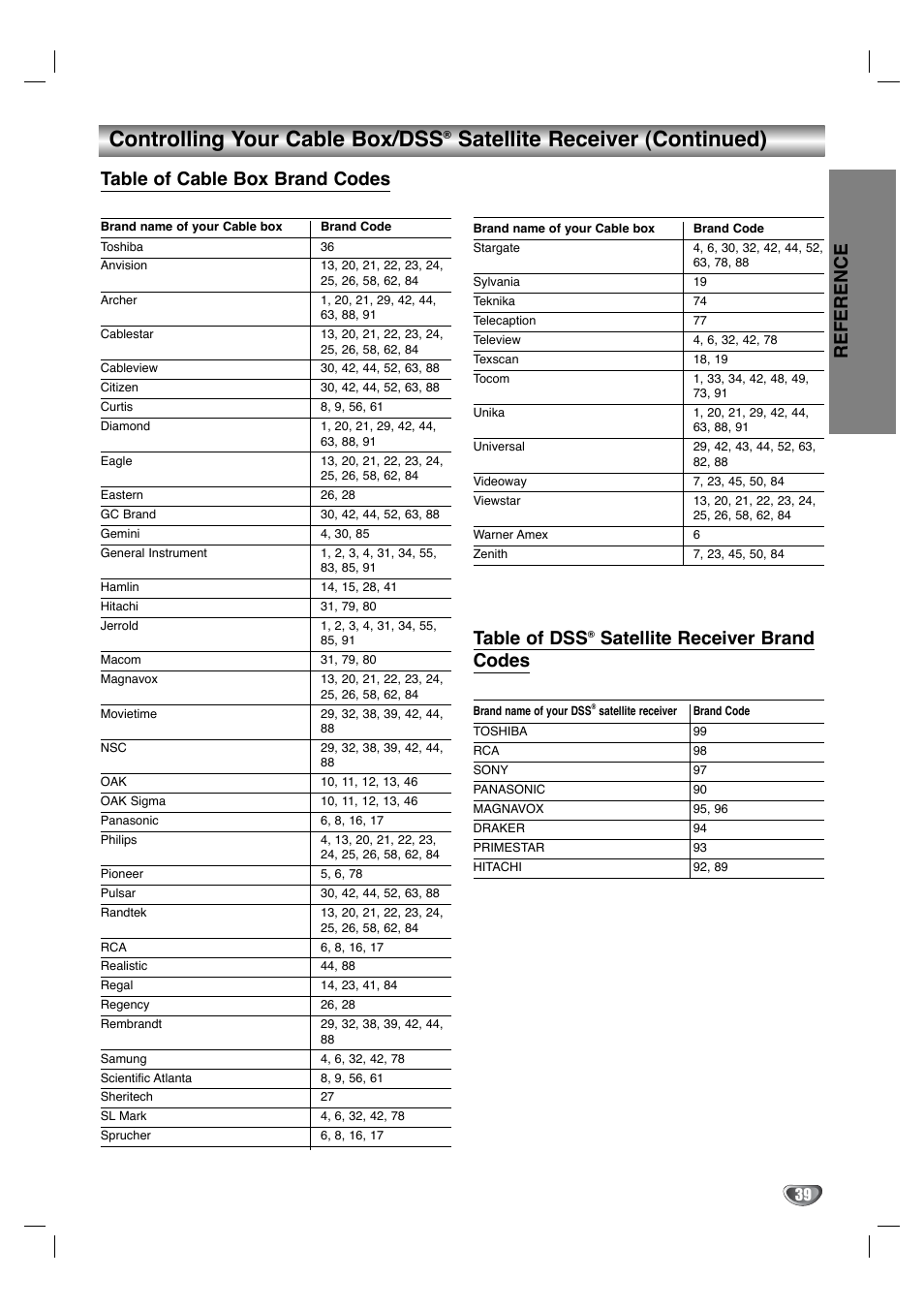 Controlling your cable box/dss, Satellite receiver (continued), Reference | Table of cable box brand codes, Table of dss, Satellite receiver brand codes | Toshiba SD-K530SU User Manual | Page 39 / 47