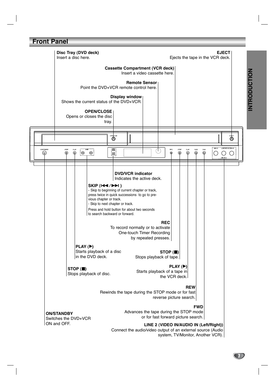 Front panel, Introduction | Toshiba SD-K530SU User Manual | Page 7 / 47