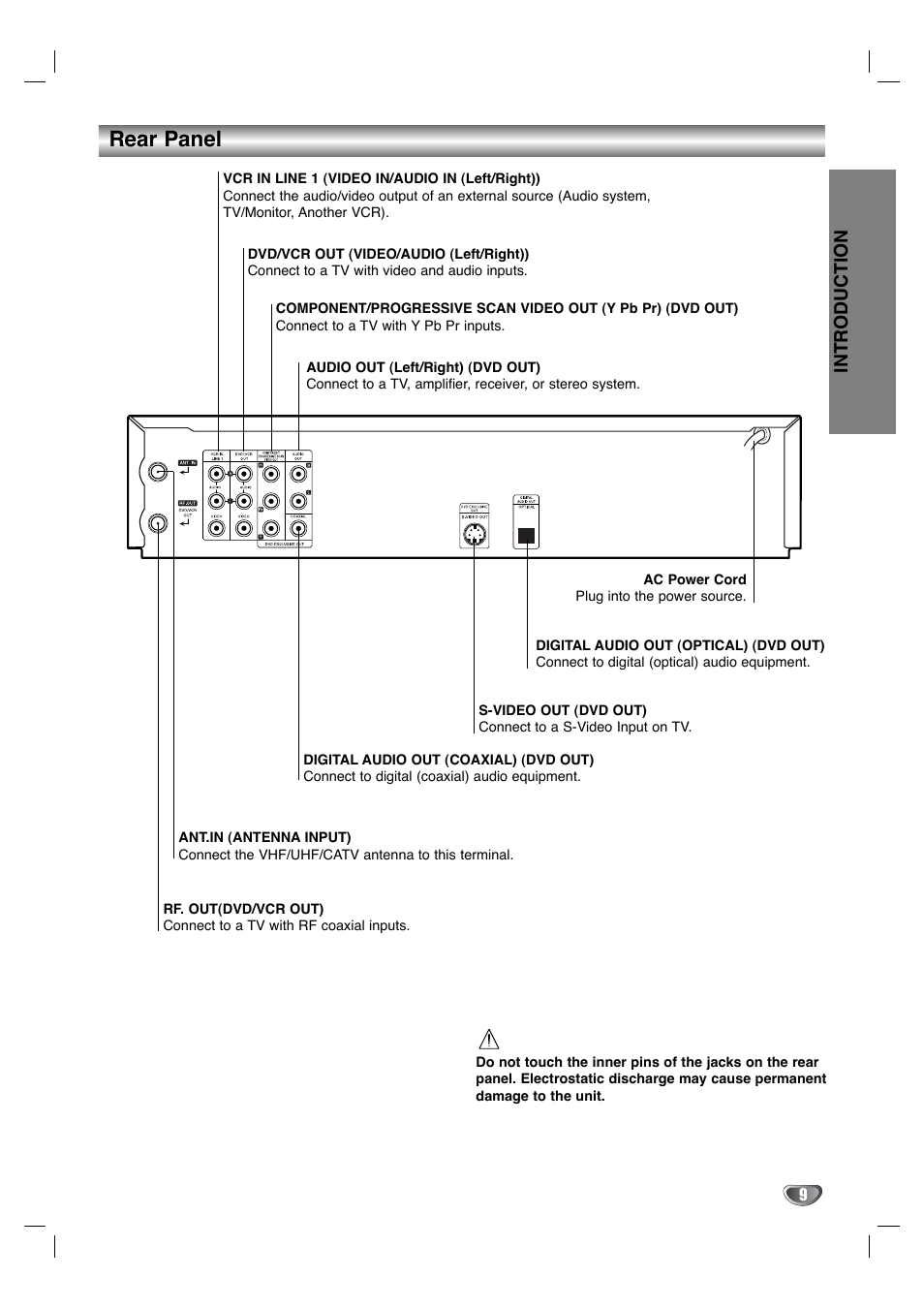 Rear panel, Introduction | Toshiba SD-K530SU User Manual | Page 9 / 47