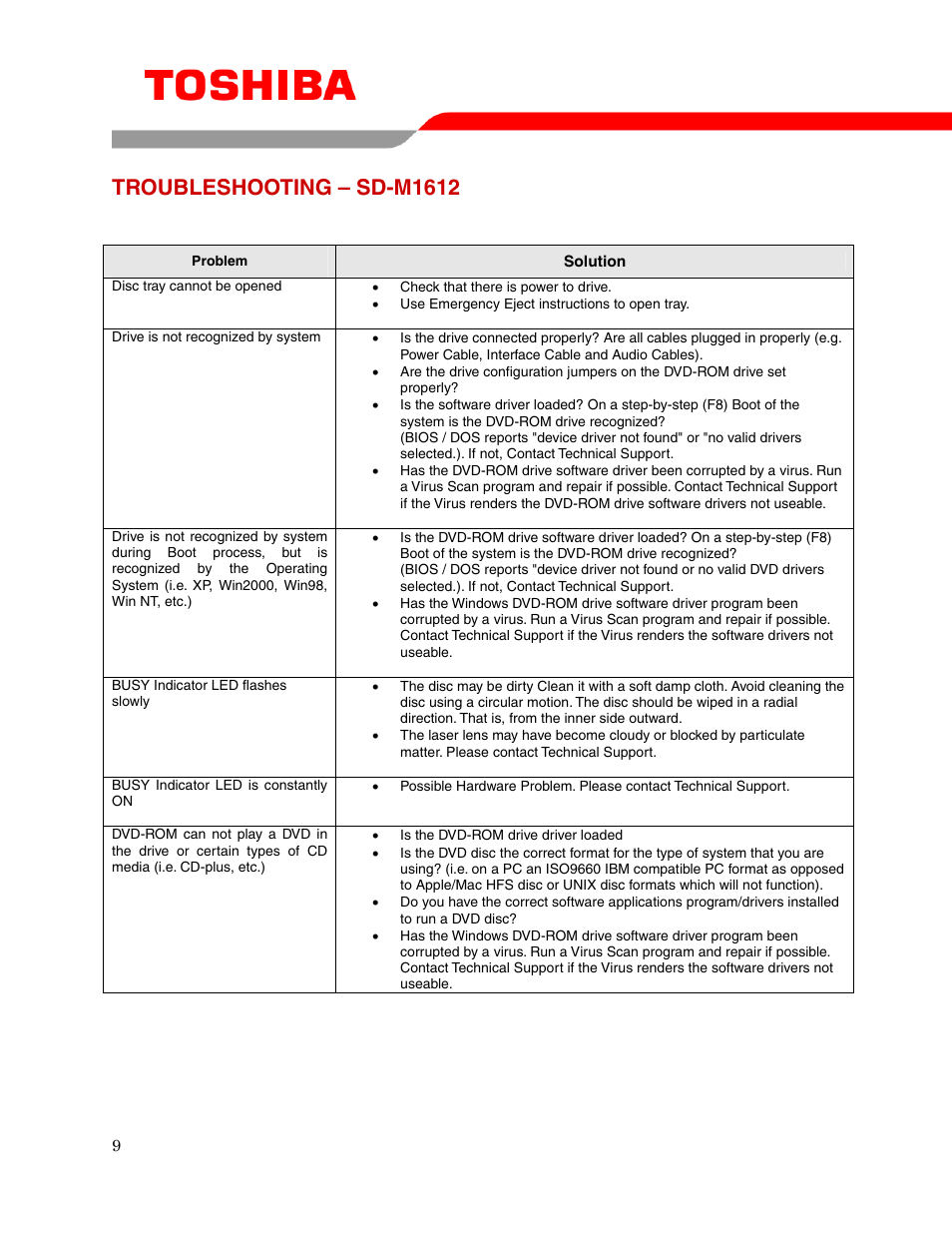 Troubleshooting – sd-m1612 | Toshiba SD-M1612 User Manual | Page 11 / 17