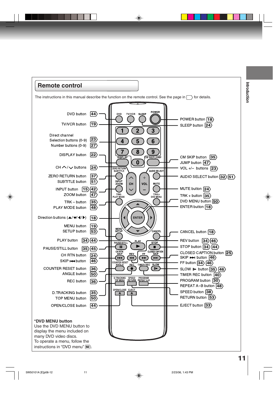 Remote control | Toshiba MW20F12 User Manual | Page 11 / 68