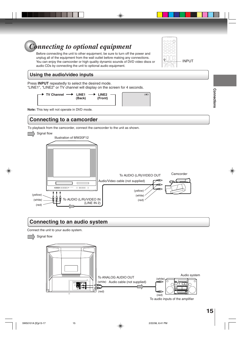 Connecting to optional equipment, Using the audio/video inputs | Toshiba MW20F12 User Manual | Page 15 / 68