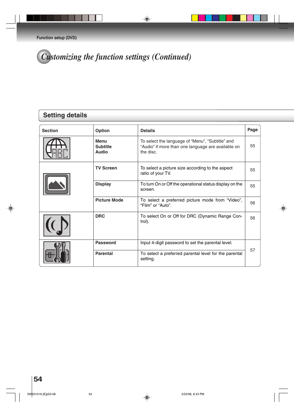 Customizing the function settings (continued), Setting details | Toshiba MW20F12 User Manual | Page 54 / 68