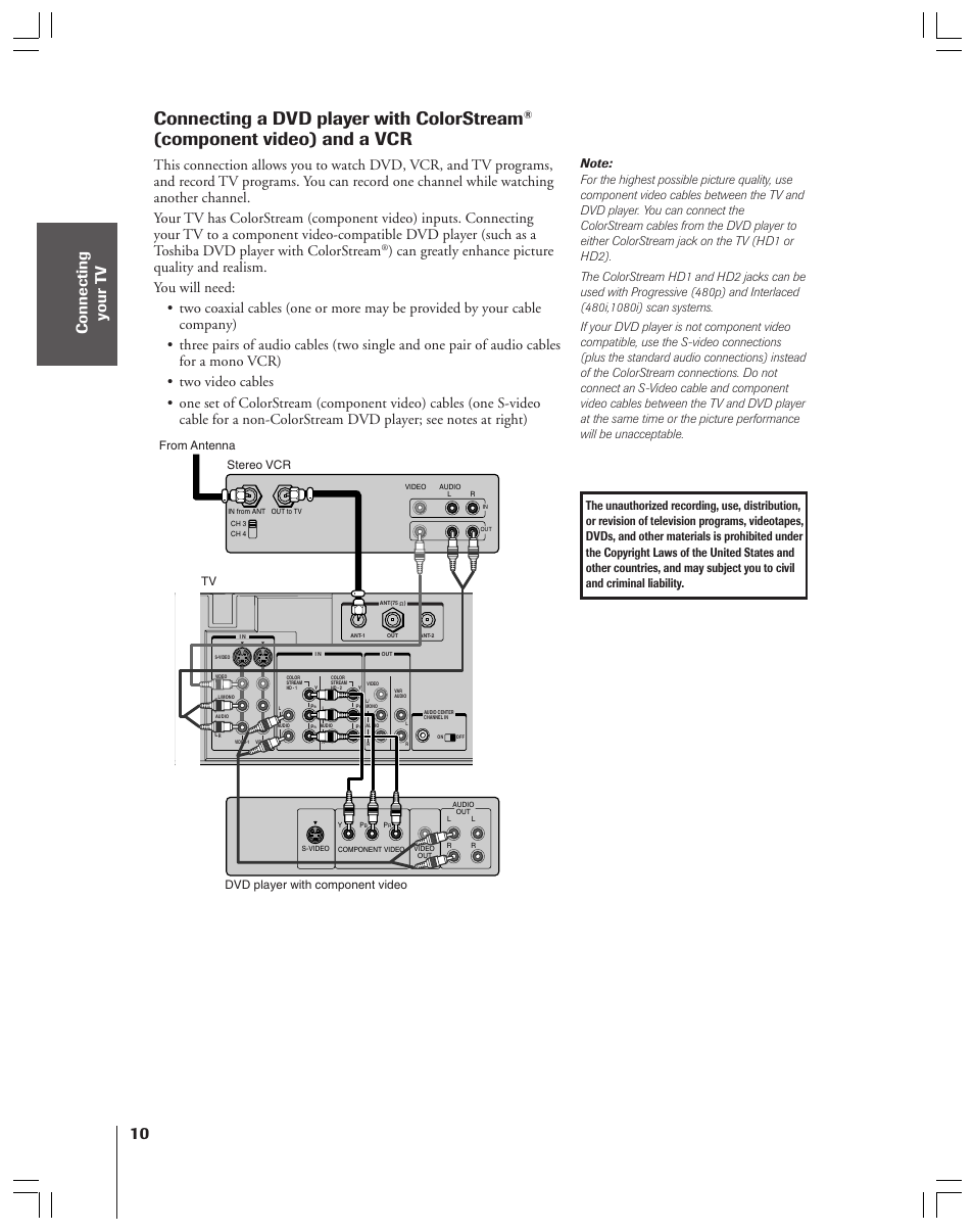 Connecting a dvd player with colorstream, Component video) and a vcr | Toshiba 36HF12 User Manual | Page 10 / 54