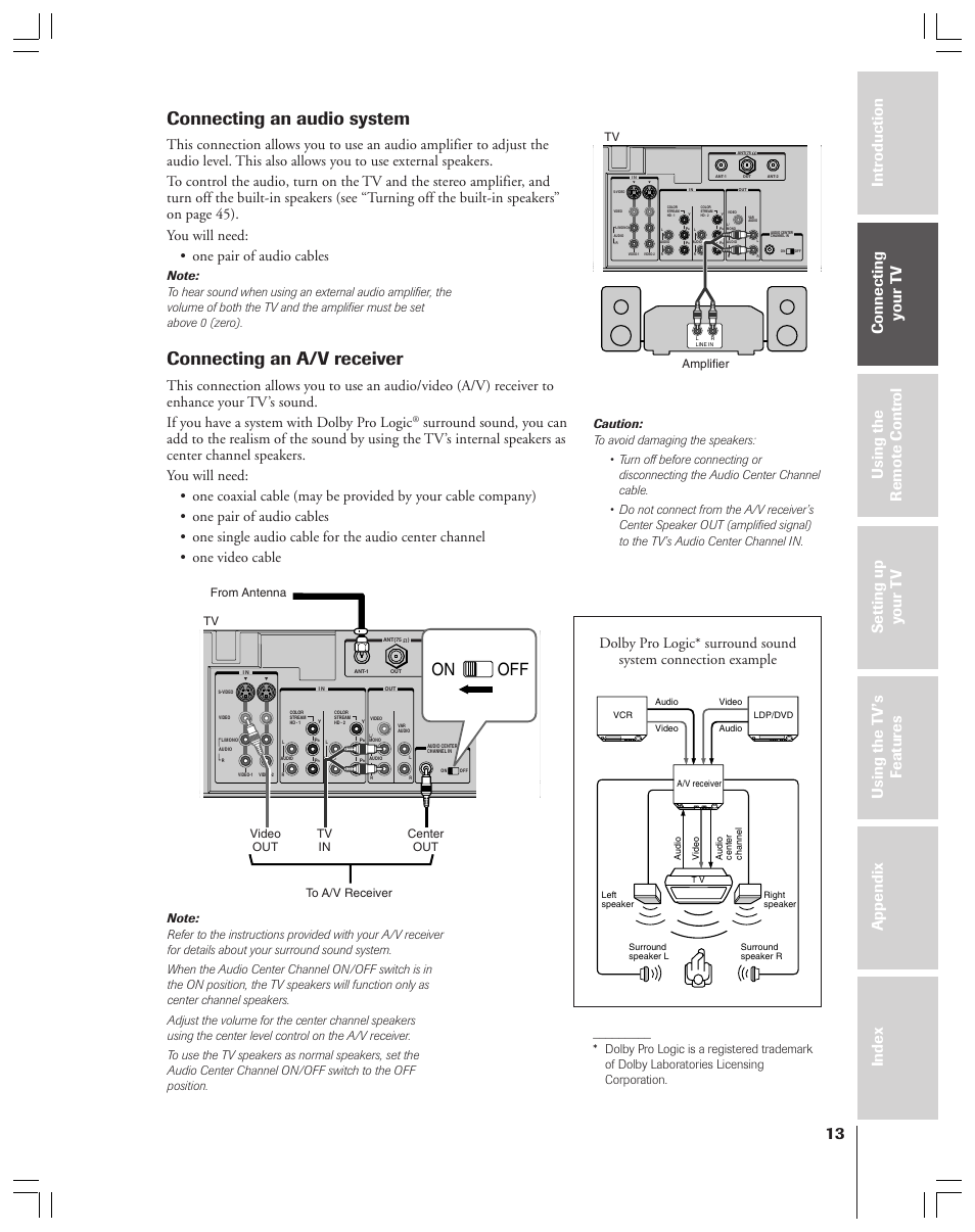 Connecting an audio system, Connecting an a/v receiver, On off | Toshiba 36HF12 User Manual | Page 13 / 54