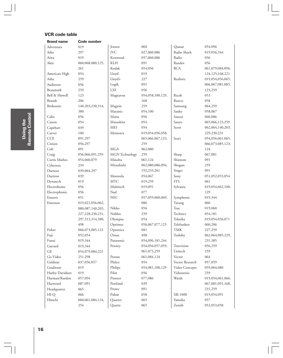 Toshiba 36HF12 User Manual | Page 16 / 54