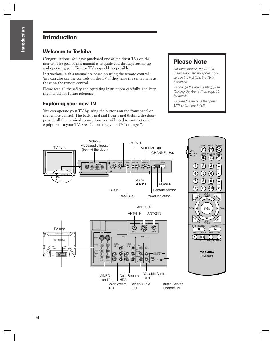 Introduction, Welcome to toshiba, Exploring your new tv | Toshiba 36HF12 User Manual | Page 6 / 54