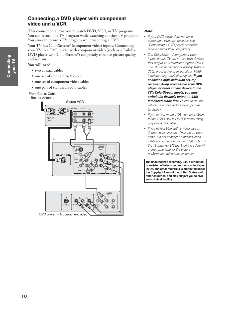 Toshiba 32AF14 User Manual | Page 10 / 48