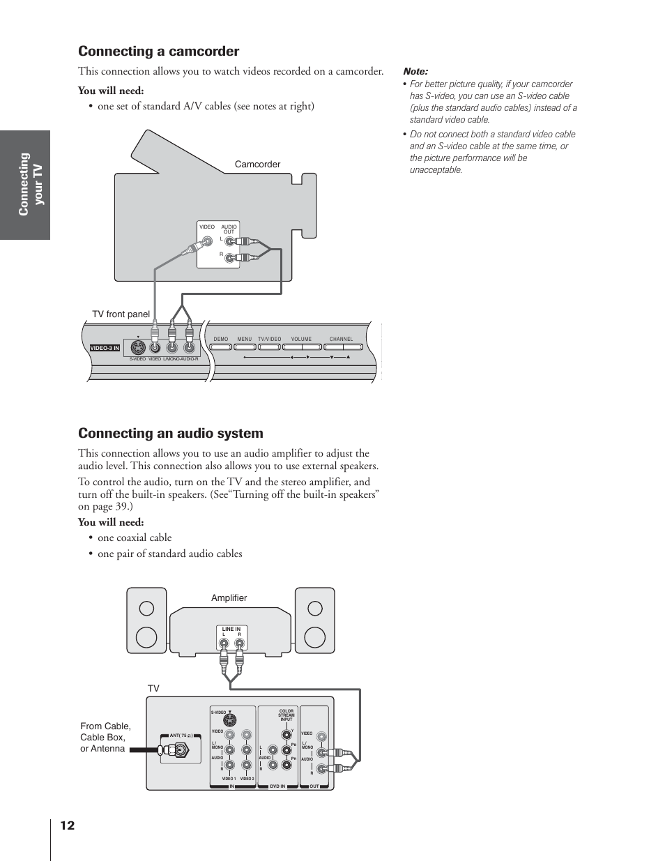 Connecting an audio system, Connecting a camcorder | Toshiba 32AF14 User Manual | Page 12 / 48