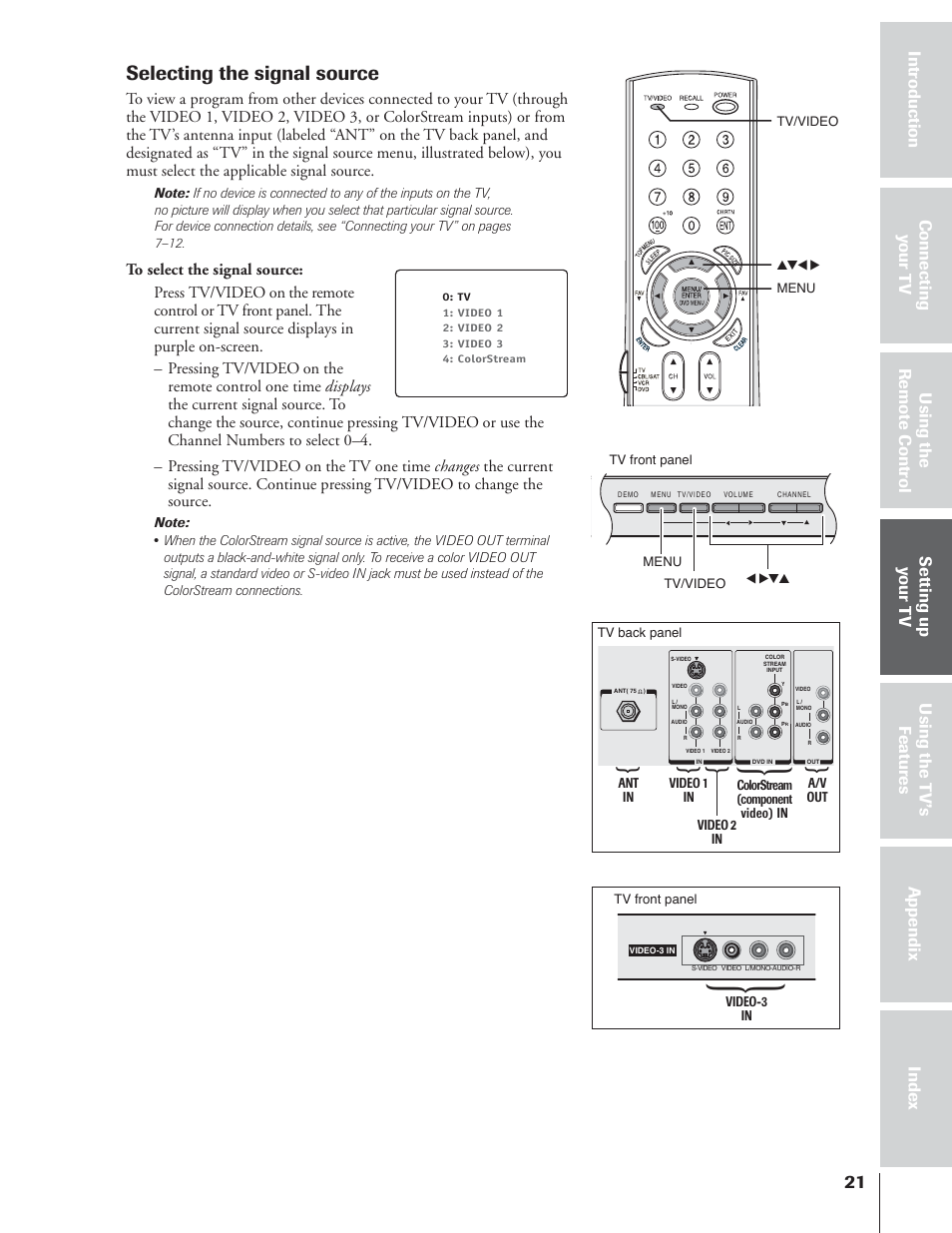 Selecting the signal source | Toshiba 32AF14 User Manual | Page 21 / 48