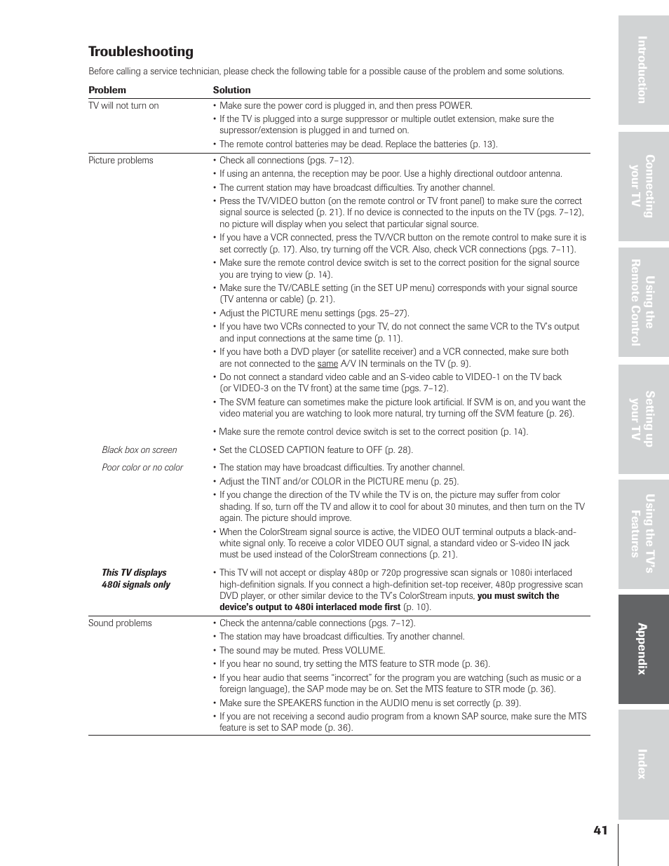 Troubleshooting | Toshiba 32AF14 User Manual | Page 41 / 48