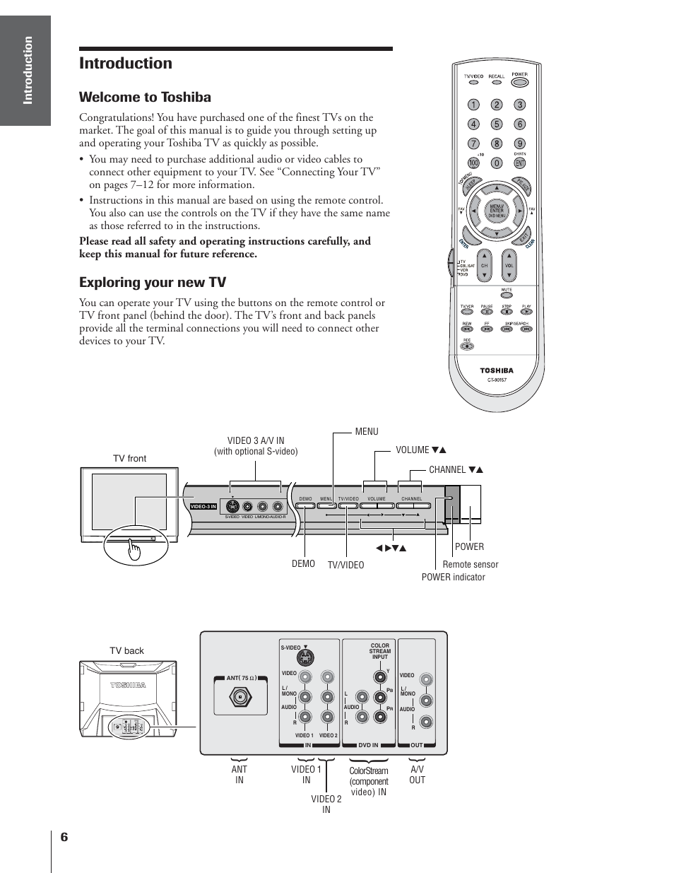 Introduction, Welcome to toshiba, Exploring your new tv | Intr oduction | Toshiba 32AF14 User Manual | Page 6 / 48