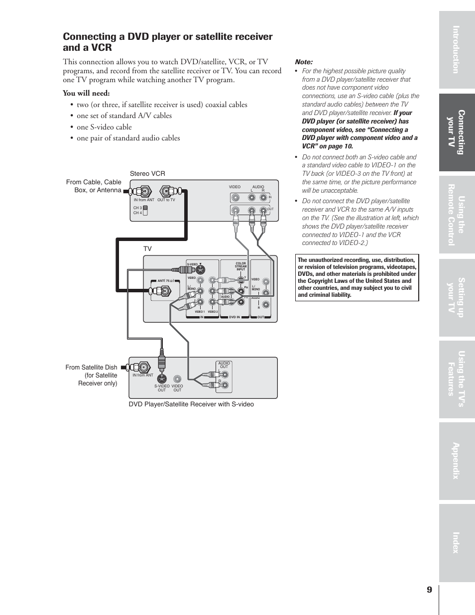 Toshiba 32AF14 User Manual | Page 9 / 48