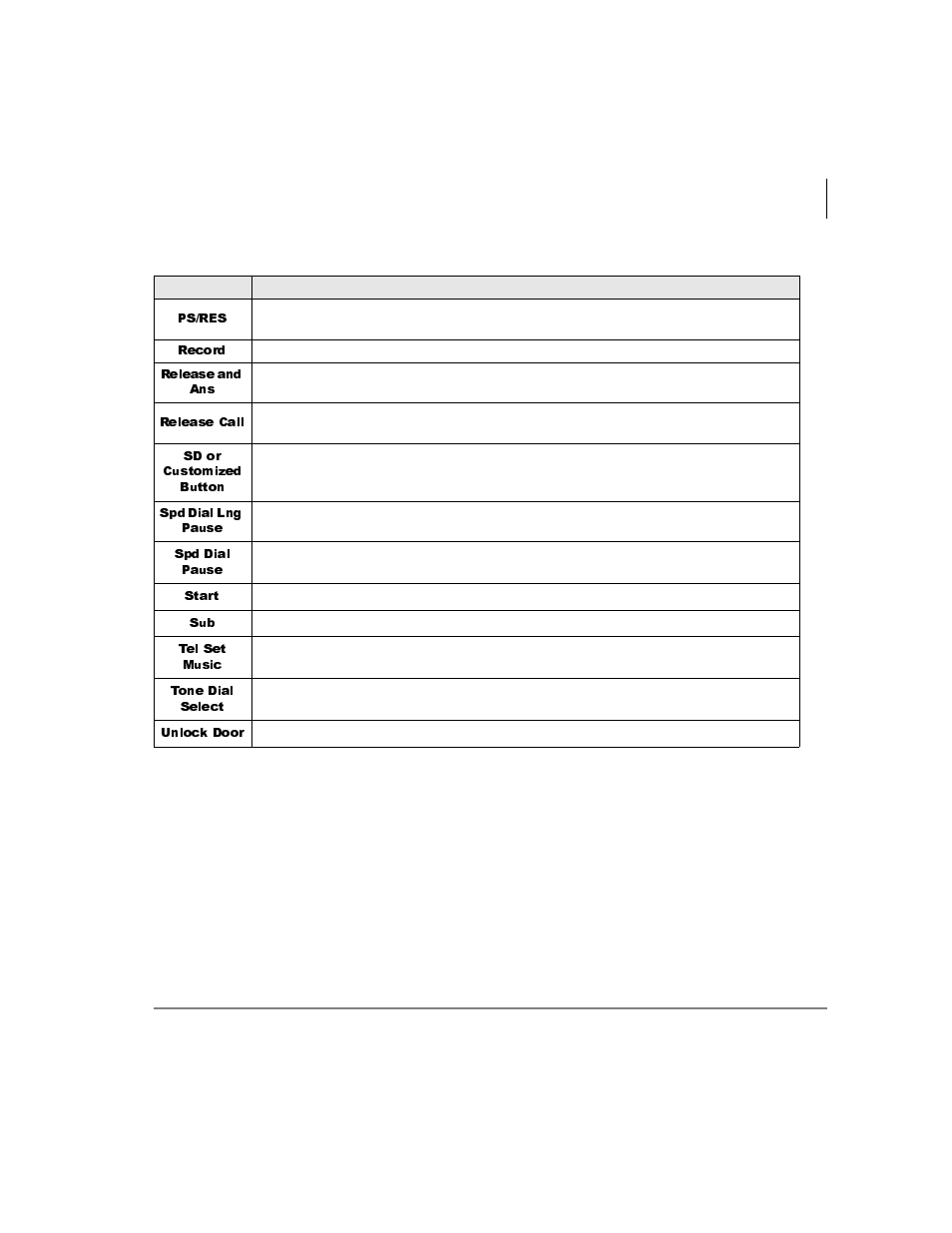 Toshiba STRATA CTX DKT3000 User Manual | Page 99 / 104