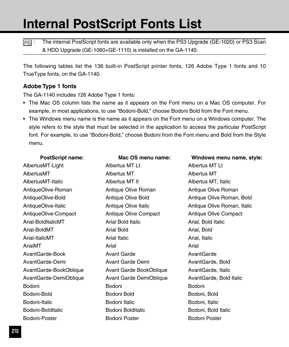 Internal postscript fonts list | Toshiba 810 User Manual | Page 212 / 218