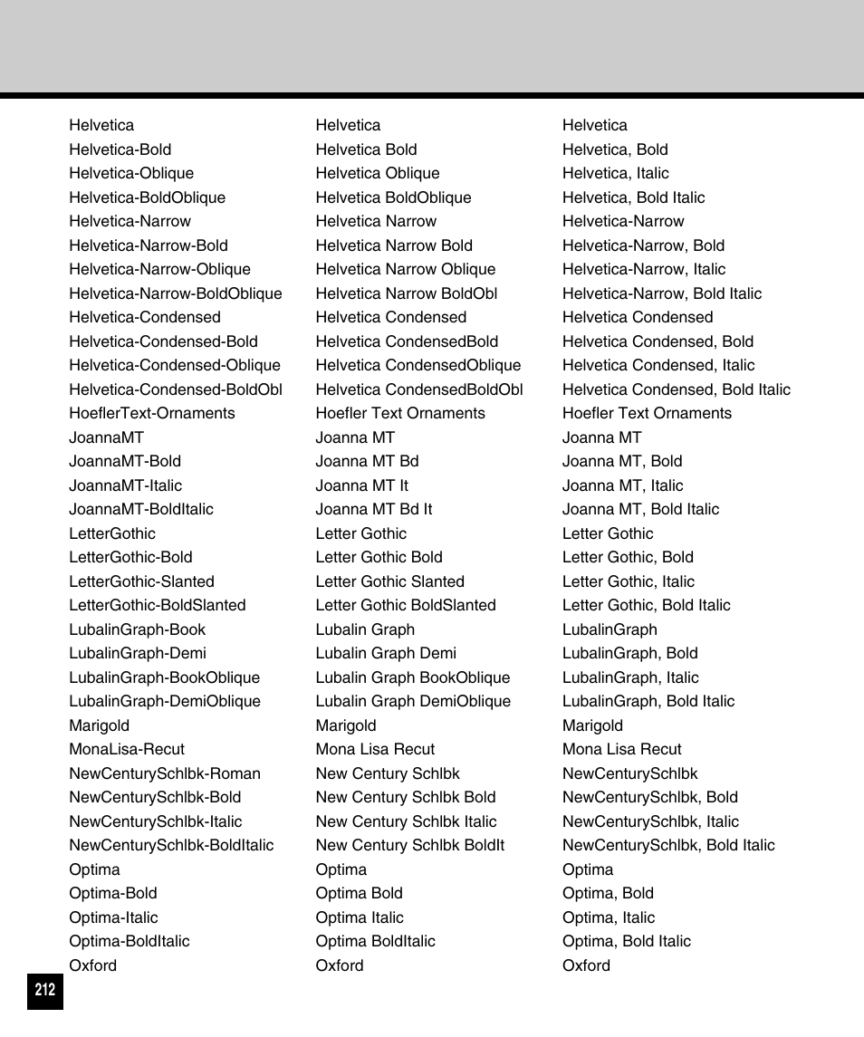 Toshiba 810 User Manual | Page 214 / 218