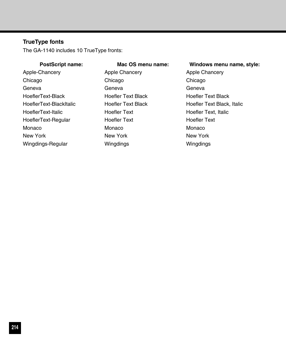 Toshiba 810 User Manual | Page 216 / 218