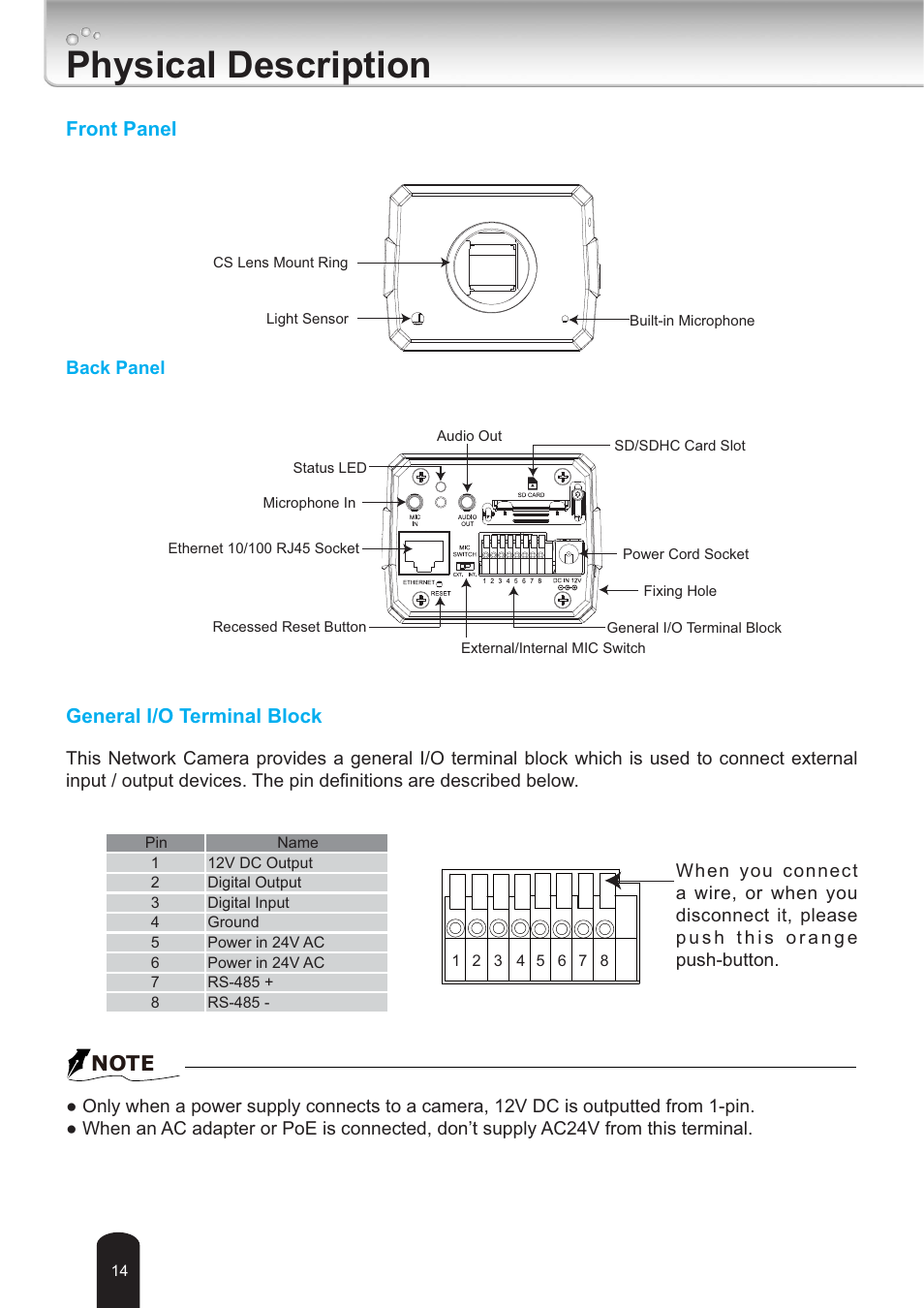 Physical description | Toshiba IK-WB30A User Manual | Page 14 / 121