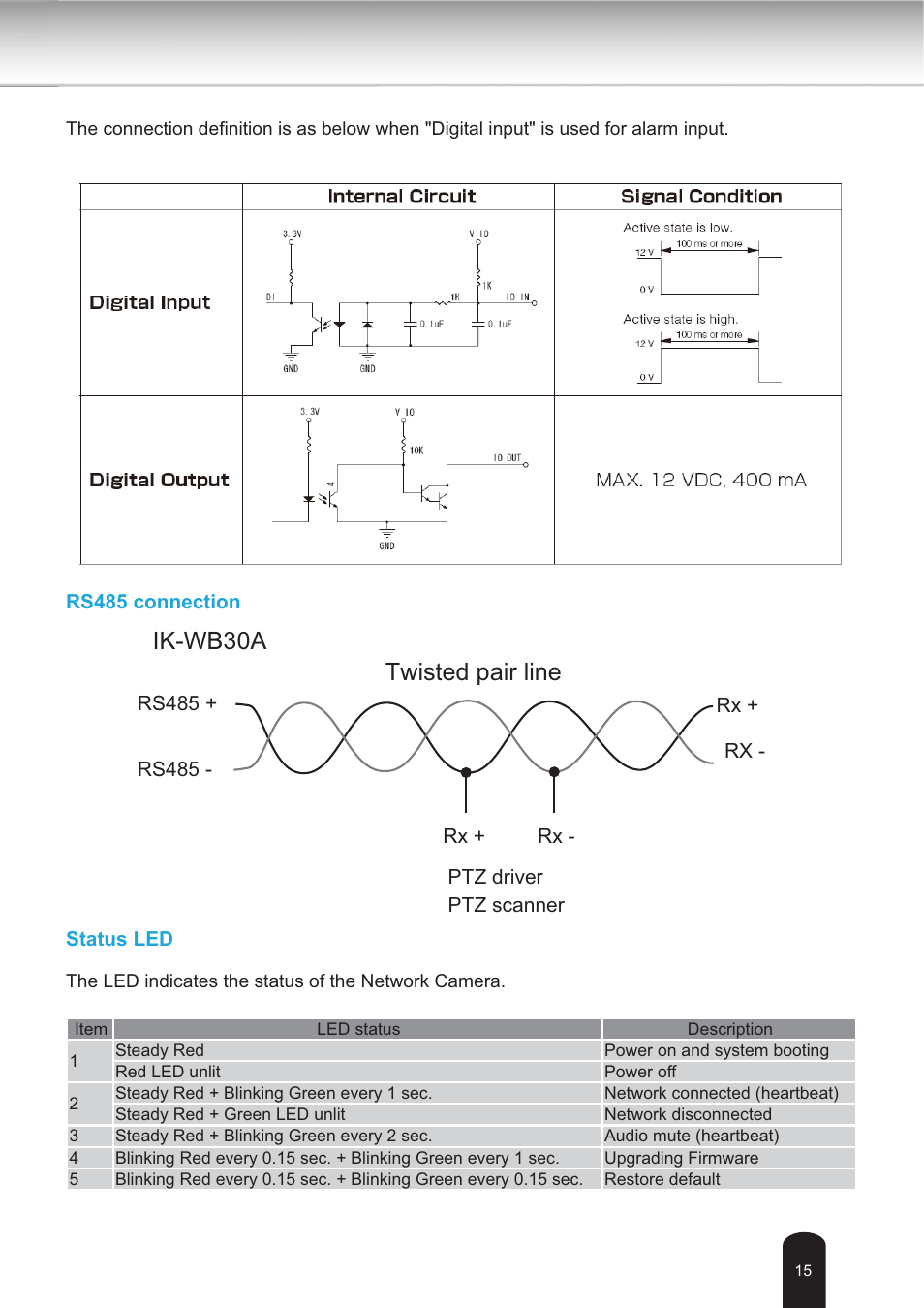 Ik-wb30a, Twisted pair line | Toshiba IK-WB30A User Manual | Page 15 / 121