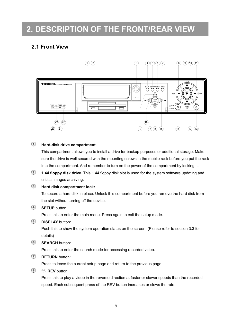 Description of the front/rear view, 1 front view | Toshiba KV-HD01A User Manual | Page 10 / 56