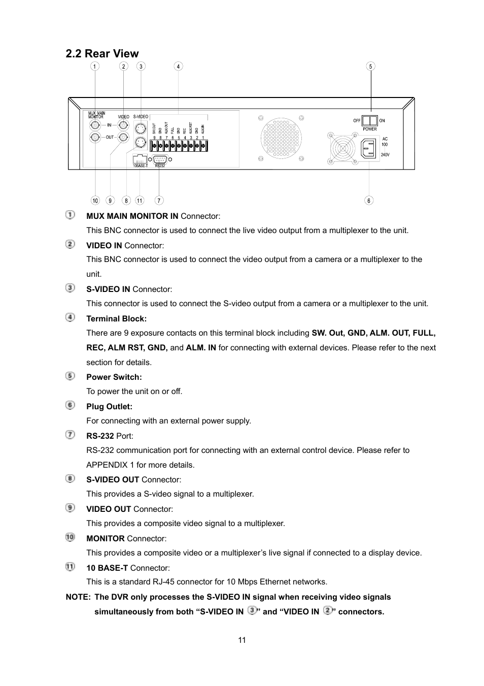 2 rear view | Toshiba KV-HD01A User Manual | Page 12 / 56