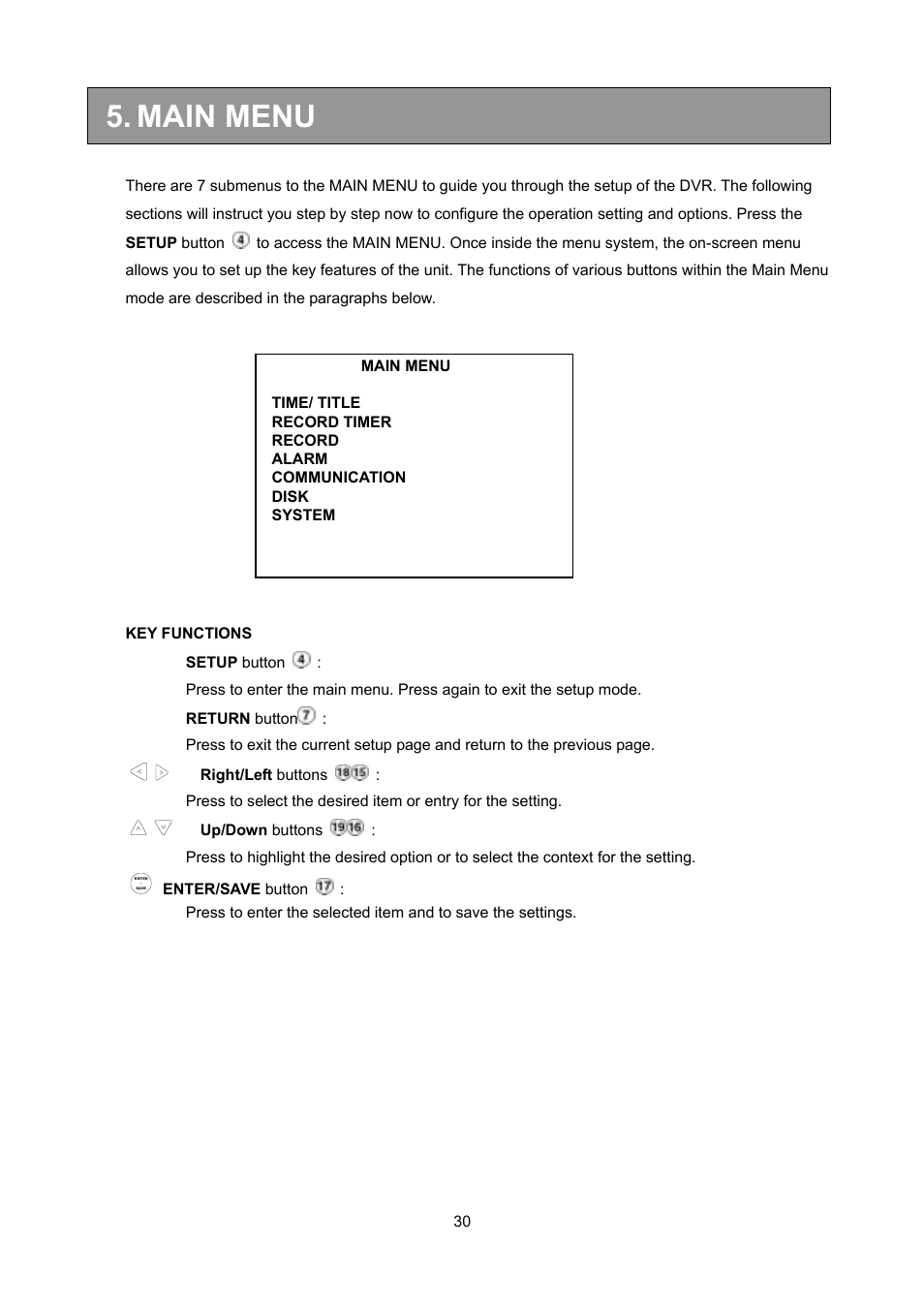 Main menu | Toshiba KV-HD01A User Manual | Page 31 / 56