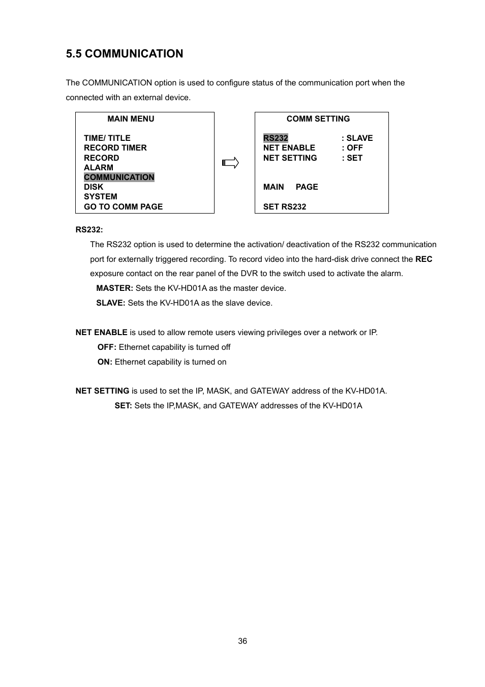 5 communication | Toshiba KV-HD01A User Manual | Page 37 / 56