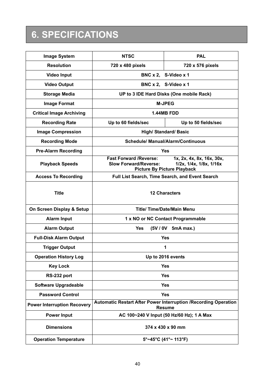 Specifications | Toshiba KV-HD01A User Manual | Page 41 / 56