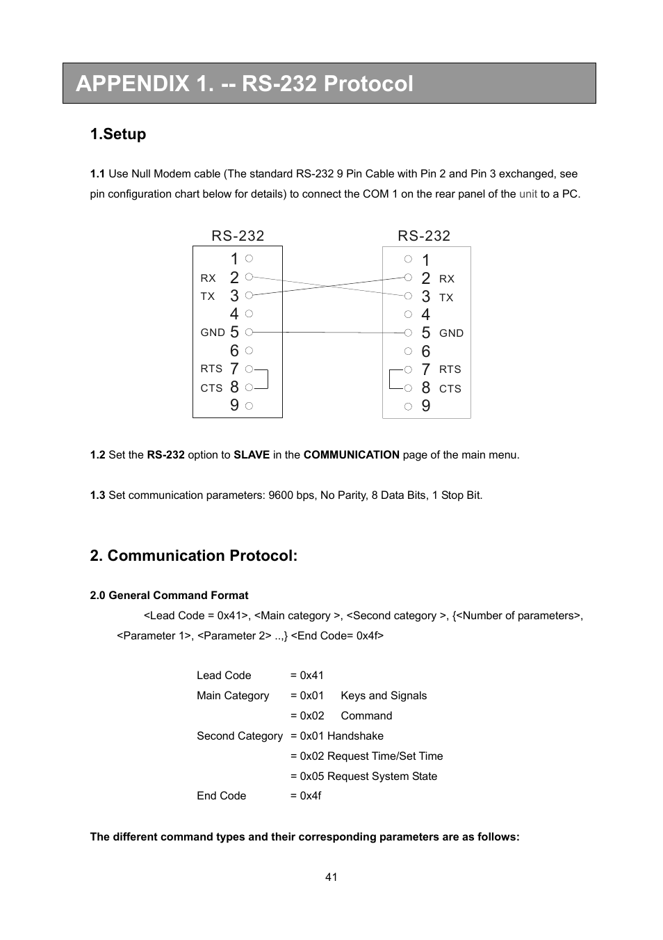 Appendix 1. -- rs-232 protocol, Setup, Communication protocol | Toshiba KV-HD01A User Manual | Page 42 / 56