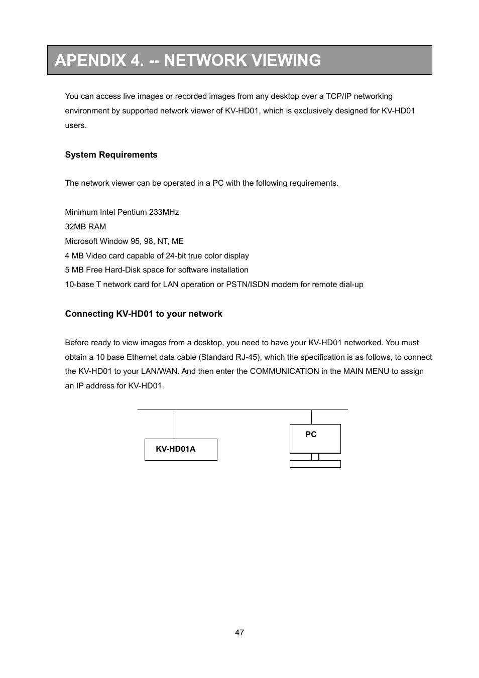 Apendix 4. -- network viewing | Toshiba KV-HD01A User Manual | Page 48 / 56