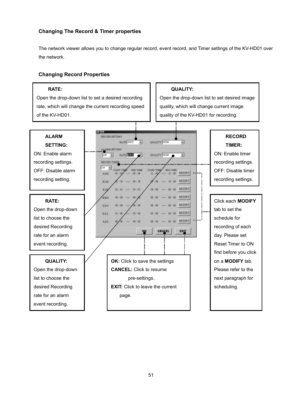 Toshiba KV-HD01A User Manual | Page 52 / 56