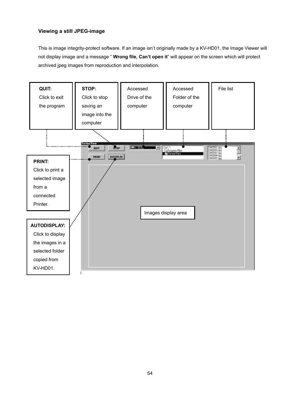 Toshiba KV-HD01A User Manual | Page 55 / 56